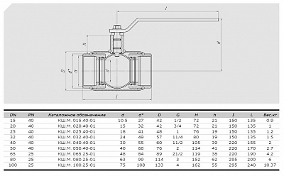 Кран шаровый КШМ DN20 PN40 из стали 09Г2С, ALSO